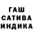 ТГК THC oil Oksana Kutnytska